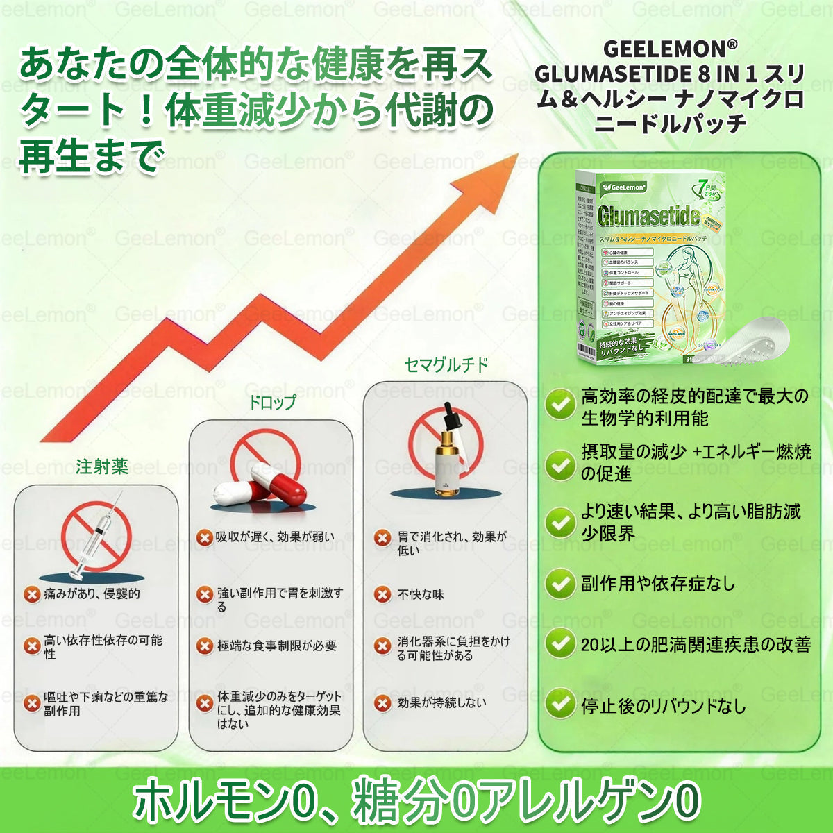 ⚽⚽⚽内臓脂肪対策サポート 👨‍⚕️👩‍⚕️GeeLemon®＆NAD+ 8-in-1 ナノ強化フォーミュラ — 肥満、肌のたるみ、糖尿病、睡眠時無呼吸症候群、関節の悩み、その他健康上の懸念にアプローチ🛍️