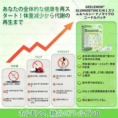 ⚽⚽⚽内臓脂肪対策サポート 👨‍⚕️👩‍⚕️GeeLemon®＆NAD+ 8-in-1 ナノ強化フォーミュラ — 肥満、肌のたるみ、糖尿病、睡眠時無呼吸症候群、関節の悩み、その他健康上の懸念にアプローチ🛍️