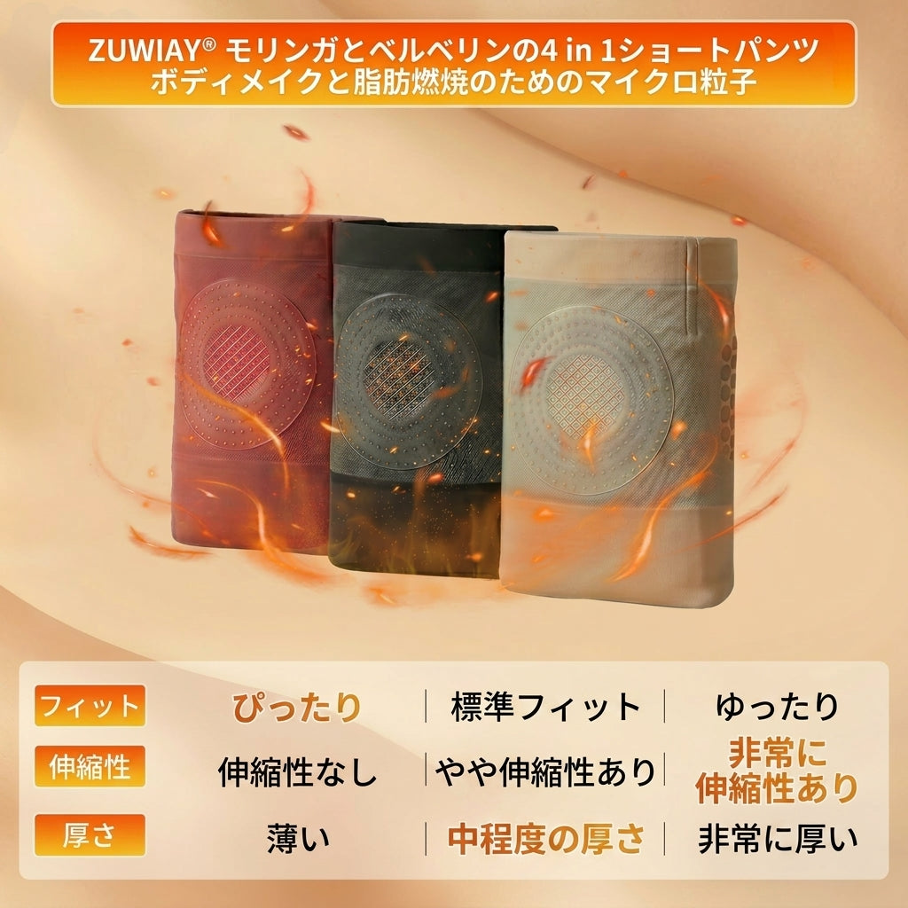 🧜🏼‍♀️🧜🏼‍♀️公式ブランドストア📢🍟 | 👨‍⚕️ ZUWIAY® 𝟐𝟎𝟐𝟔 モリンガ＆ベルベリン配合 𝟒-𝐢𝐧-𝟏 マイクロ粒子 シェイプアップ＆脂肪燃焼ショーツ 💐💐