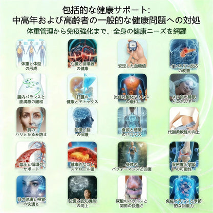 ⚽⚽⚽内臓脂肪対策サポート 👨‍⚕️👩‍⚕️GeeLemon®＆NAD+ 8-in-1 ナノ強化フォーミュラ — 肥満、肌のたるみ、糖尿病、睡眠時無呼吸症候群、関節の悩み、その他健康上の懸念にアプローチ🛍️