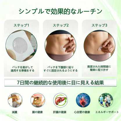 ⚽⚽⚽内臓脂肪対策サポート 👨‍⚕️👩‍⚕️GeeLemon®＆NAD+ 8-in-1 ナノ強化フォーミュラ — 肥満、肌のたるみ、糖尿病、睡眠時無呼吸症候群、関節の悩み、その他健康上の懸念にアプローチ🛍️