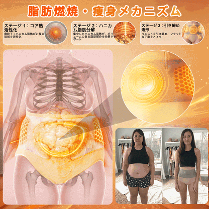🧜🏼‍♀️🧜🏼‍♀️公式ブランドストア📢🍟 | 👨‍⚕️ ZUWIAY® 𝟐𝟎𝟐𝟔 モリンガ＆ベルベリン配合 𝟒-𝐢𝐧-𝟏 マイクロ粒子 シェイプアップ＆脂肪燃焼ショーツ 💐💐